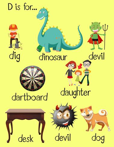 Different words for letter D vector