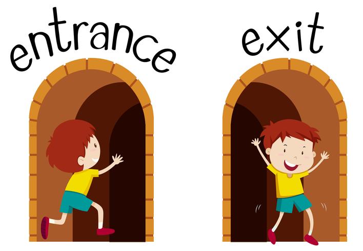 Opposite wordcard for entrance and exit vector