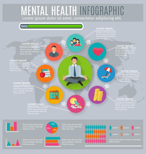 Diseño de presentación de infografía de salud mental. vector