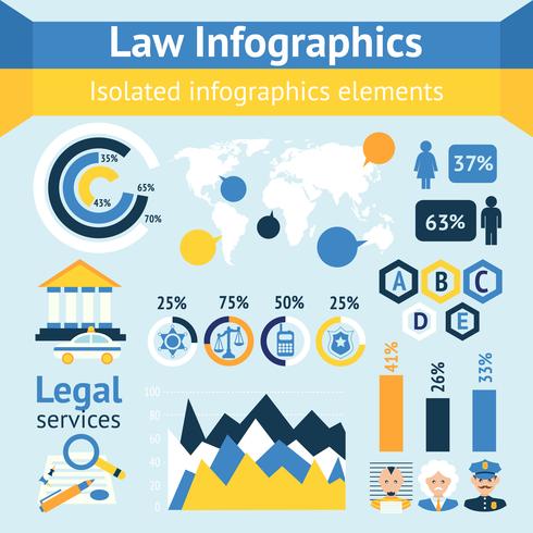 Law and justice infographics vector