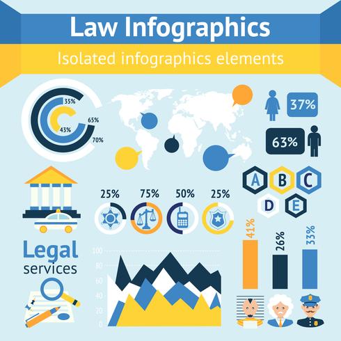 Infografía de derecho y justicia. vector