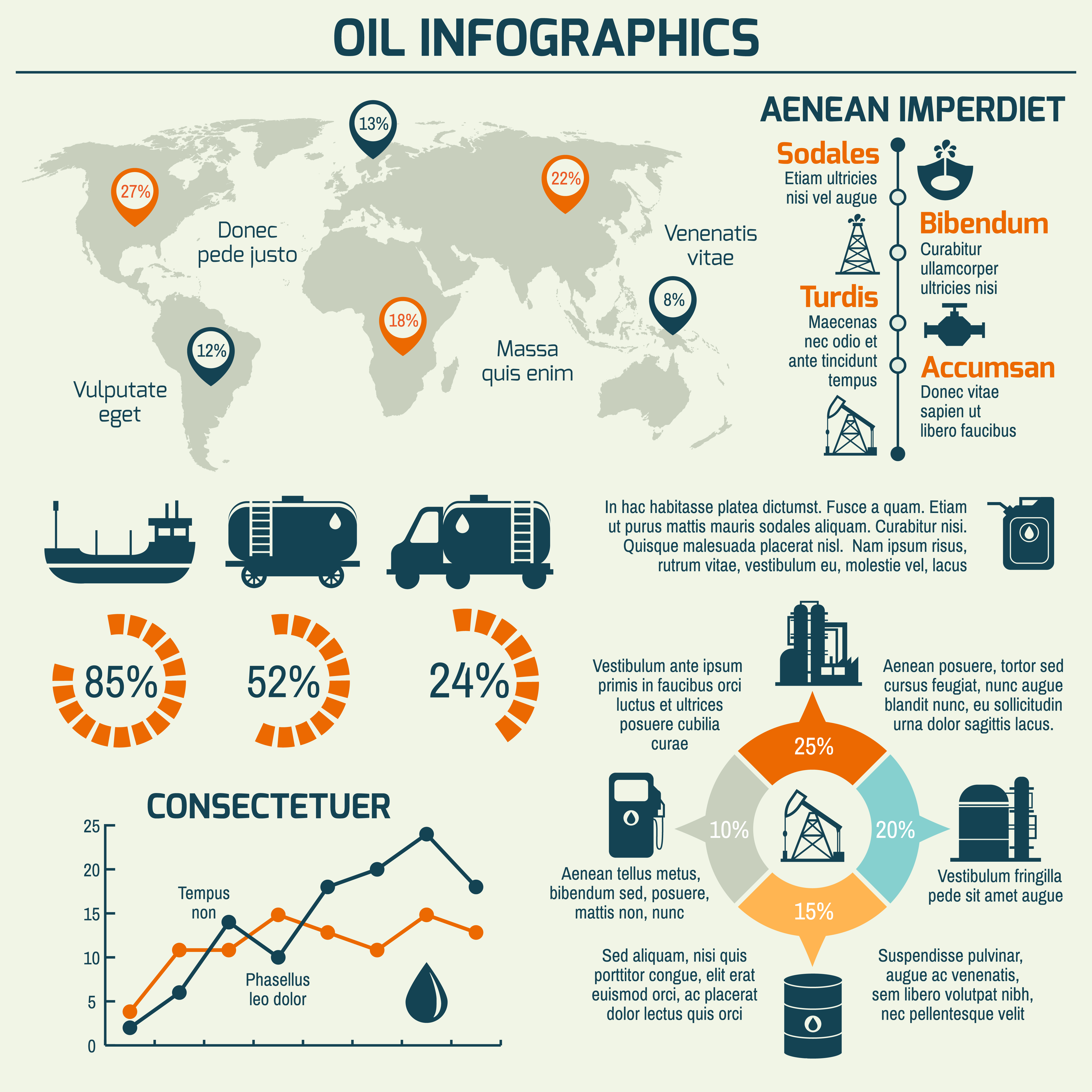 Oil industry infographic 452983 Vector Art at Vecteezy