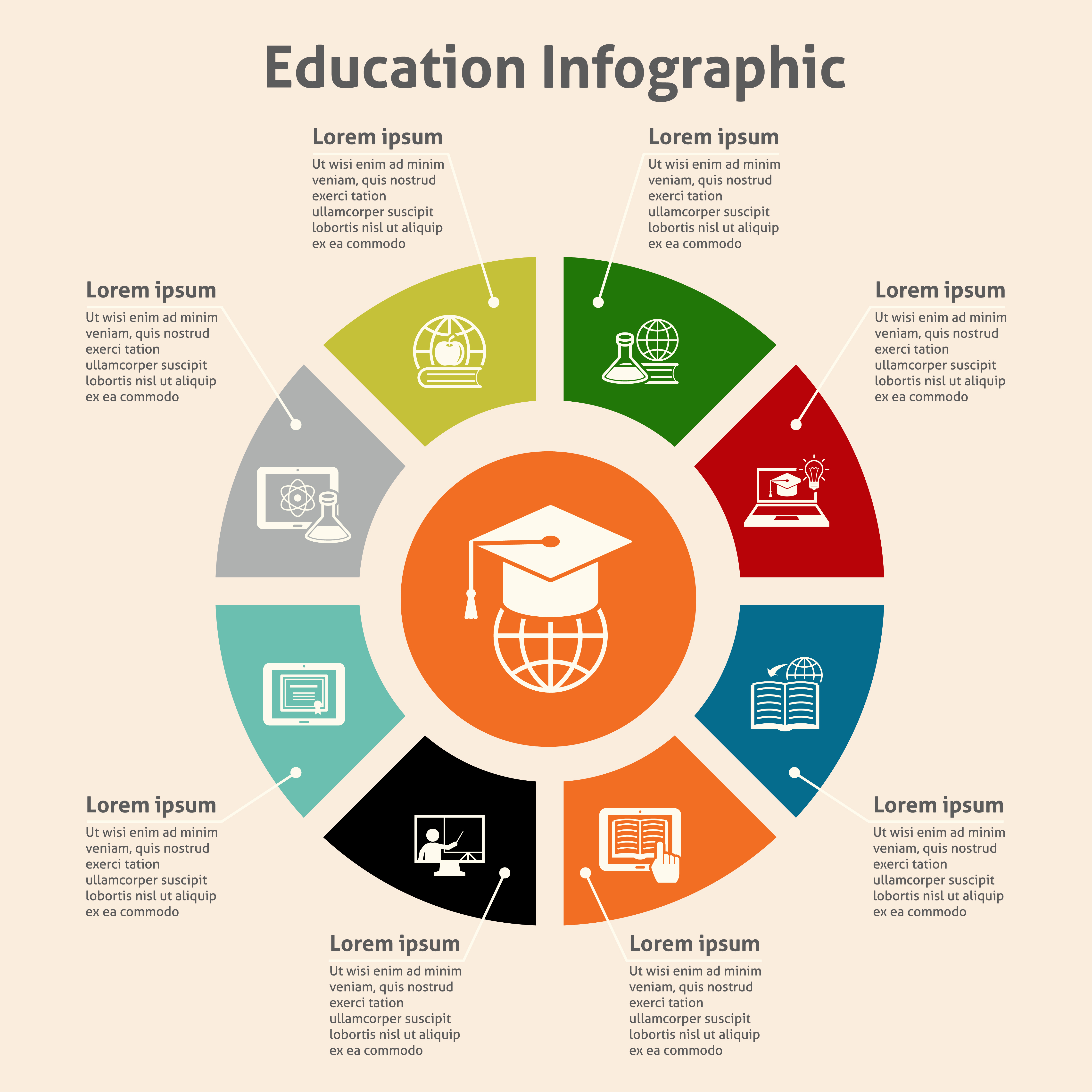 Online Learning Infographic