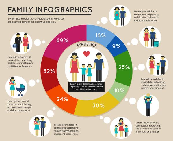 Family pie infographic vector