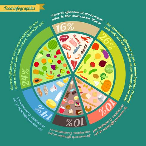 Pirámide de alimentos infografía. vector