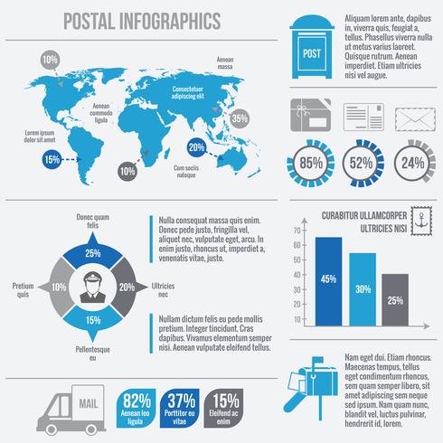 Postal service infographics vector