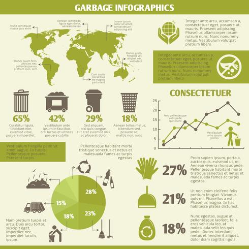 Infografía de reciclaje de basura vector