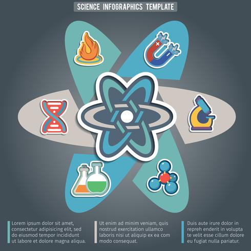 Infografía de la ciencia física vector