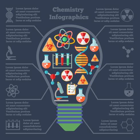 Infografía de investigación en química. vector