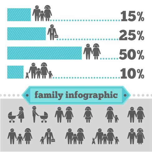 Conjunto infográfico familiar vector