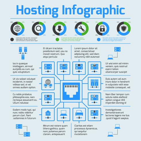 Hosting infographic set vector