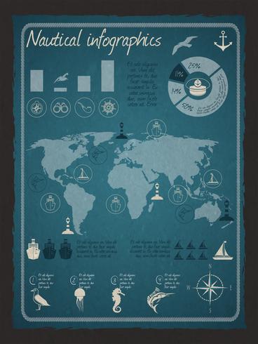 Nautical infographic set vector