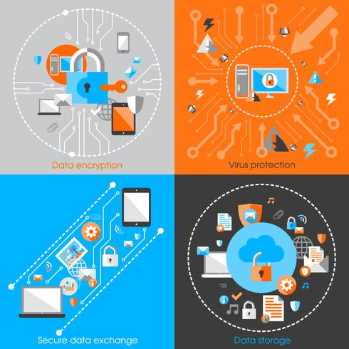 Concepto de seguridad de protección de datos vector