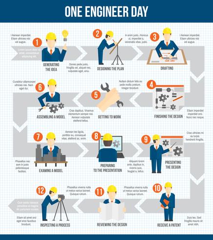 One engineer day infographics vector