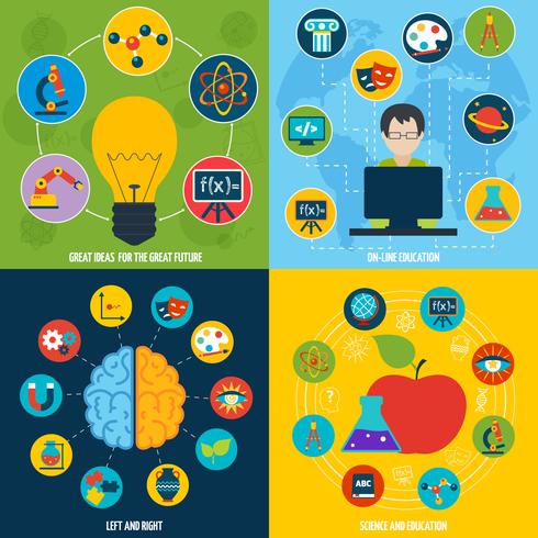Science education set vector