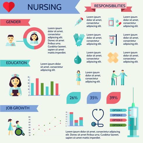 Conjunto de infografía enfermera vector