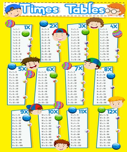 Tabla de horarios con niños felices vector