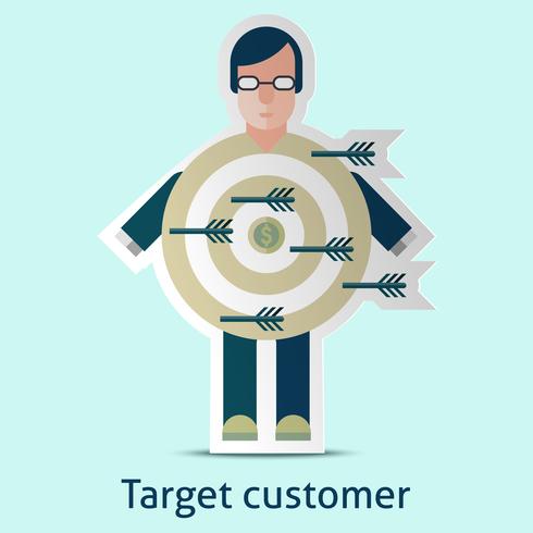 Target customer concept vector