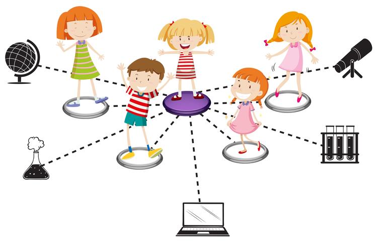 Diagram of children and objects vector