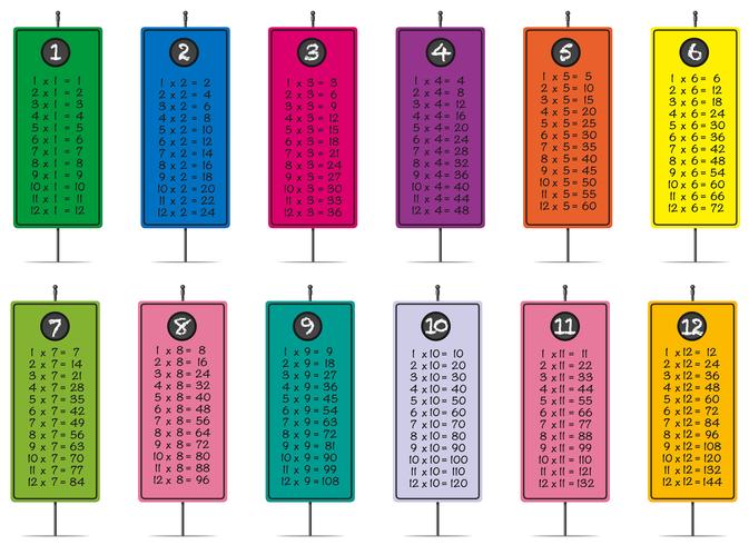 Plantilla de tablas de multiplicar en diferentes colores. vector