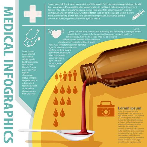 Cartel de infografías médicas. vector