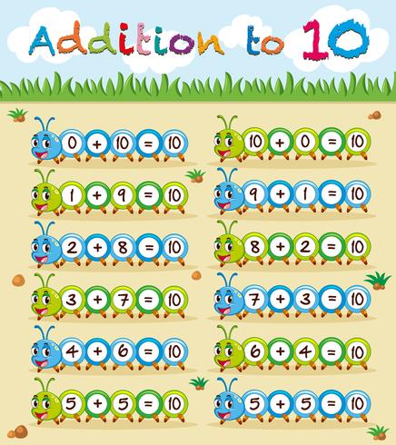 Addition to ten worksheet with caterpillar vector