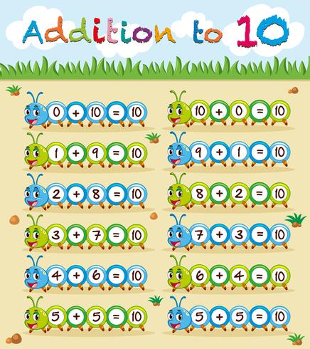 Addition to ten worksheet with caterpillar vector