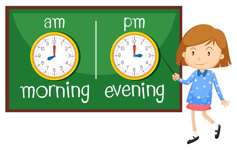 Opposite wordcard for morning and evening vector