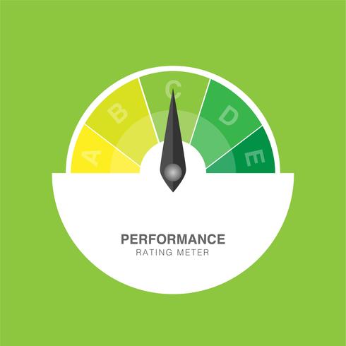 Creative vector illustration of rating customer satisfaction meter. Performance meter rating