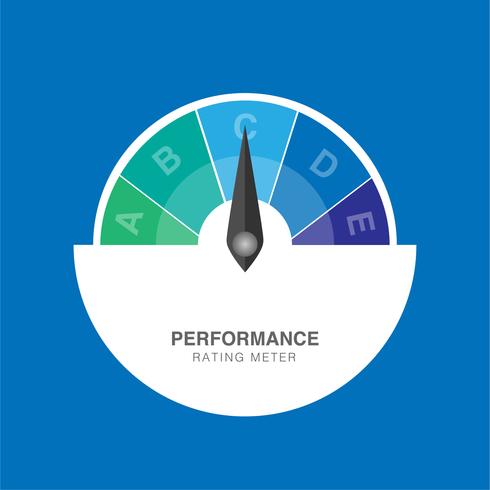 Creative vector illustration of rating customer satisfaction meter. Performance meter rating