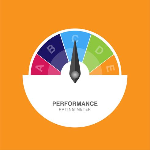 Creative vector illustration of rating customer satisfaction meter. Performance meter rating