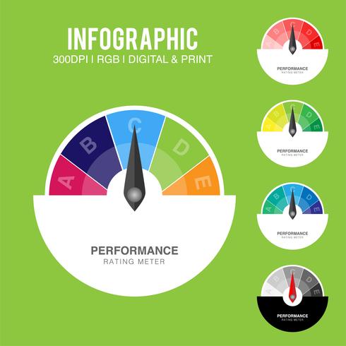 Creative vector illustration of rating customer satisfaction meter. Performance meter rating