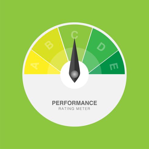 Clasificación del medidor de rendimiento Ejemplo creativo de vector del índice de satisfacción del cliente.