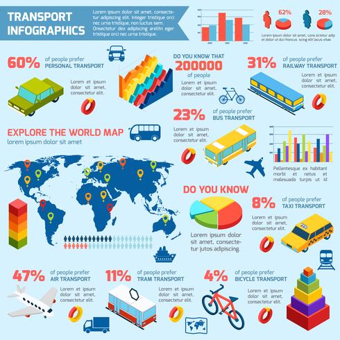 Infografía isométrica de transporte vector