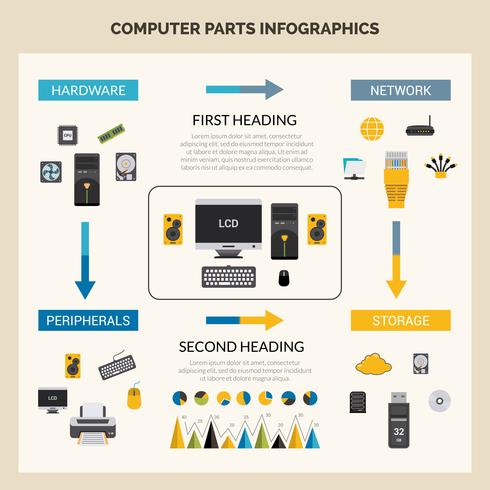 Infografía de piezas de computadora vector