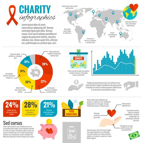 Charity infographic set vector