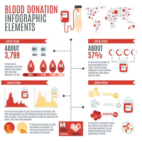 Infografía de donante de sangre vector