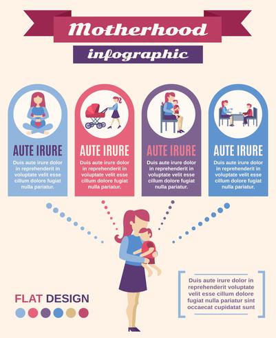 Conjunto de infografías de maternidad vector