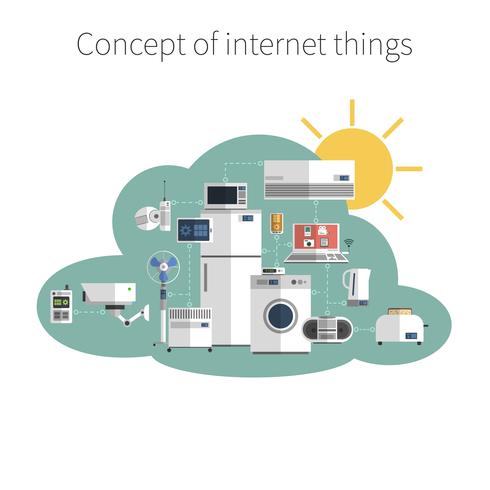 Internet things concept poster print vector