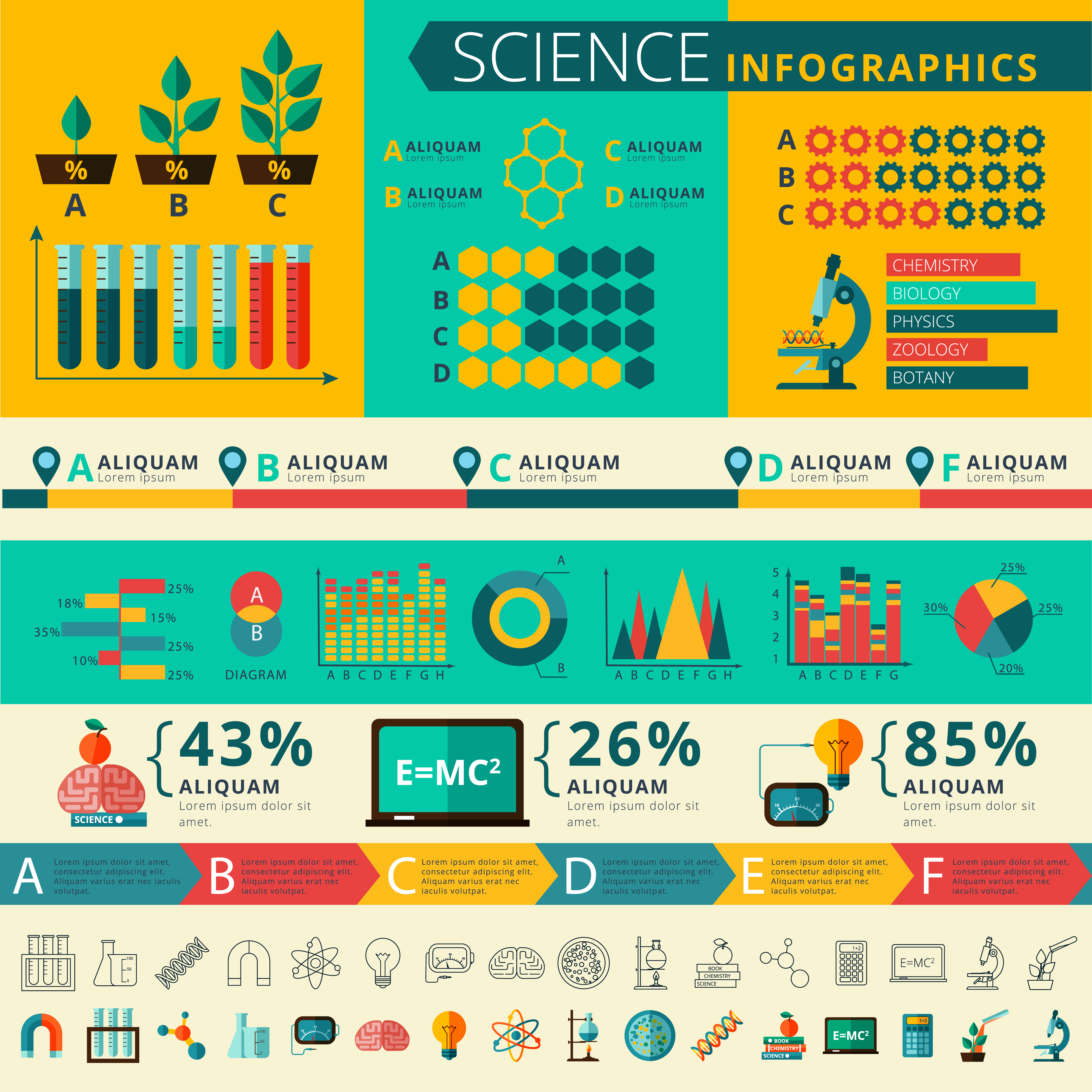 use graphical presentation in health sciences data