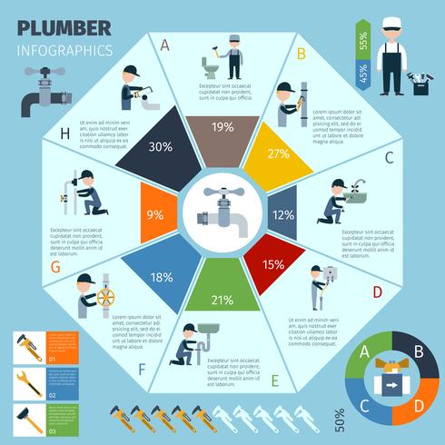 Conjunto de infografías de fontanero vector