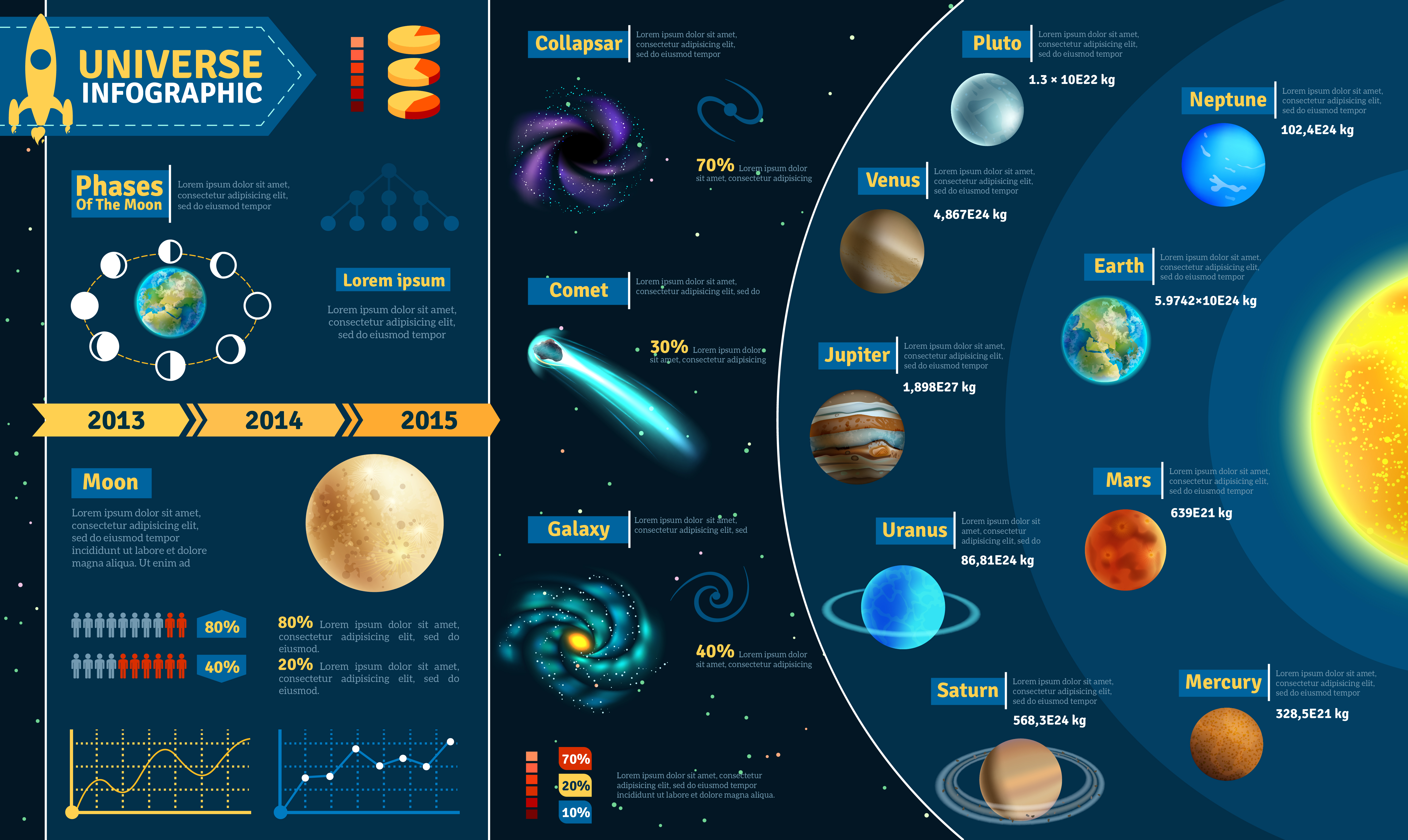 Space Infographic