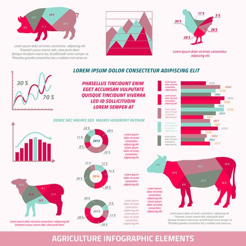 Elementos infográficos de la agricultura. vector