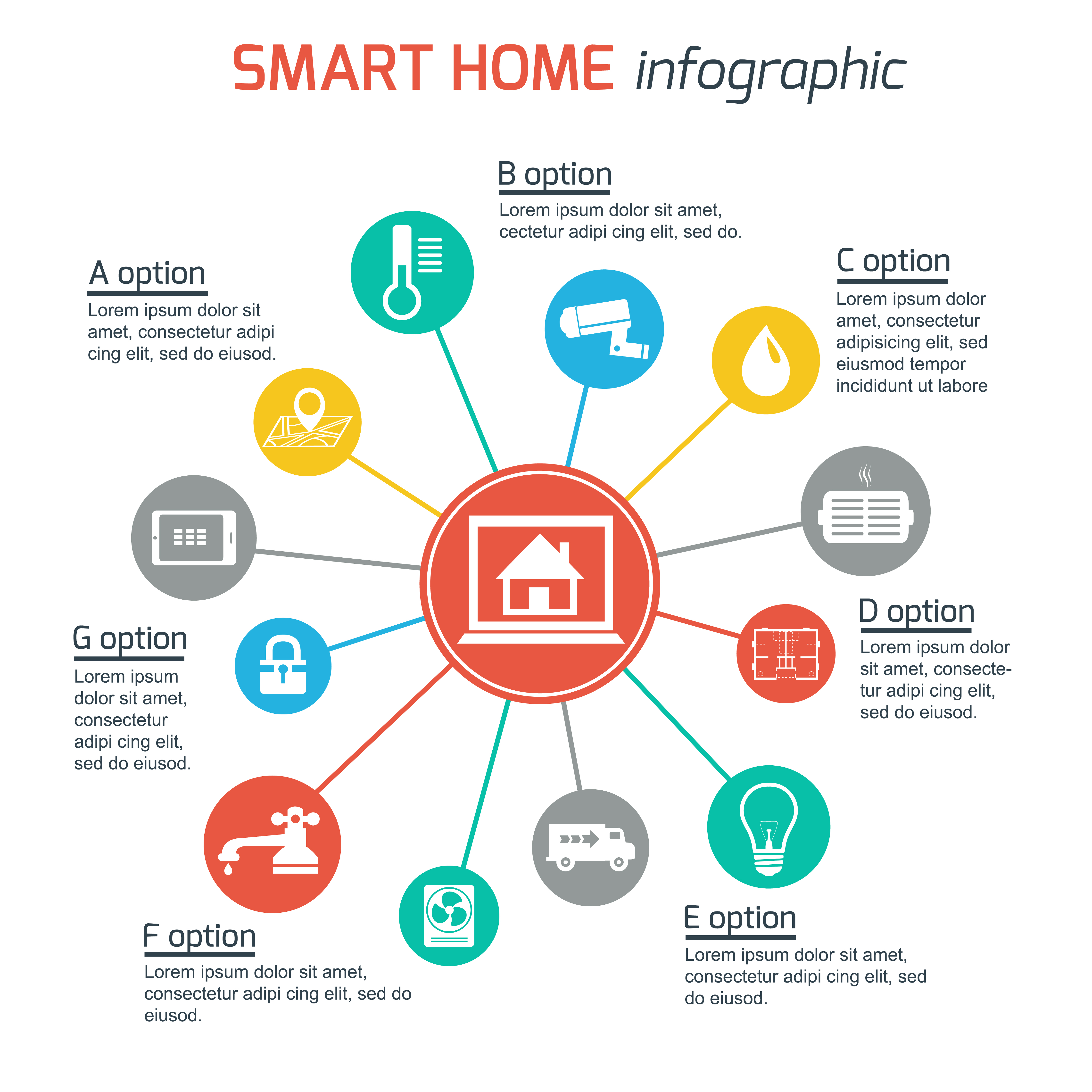 Smart Home Automation Technology Infographics Download