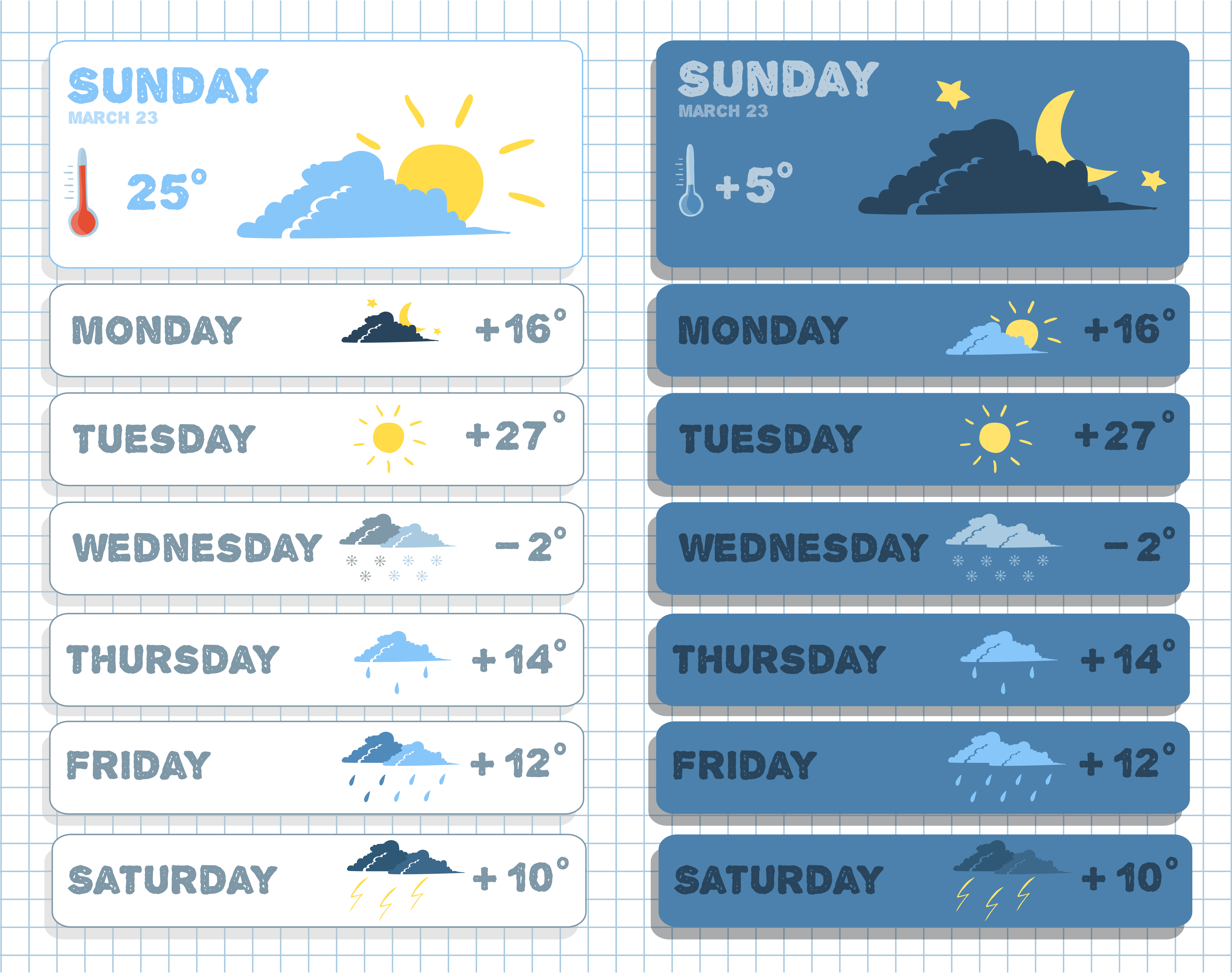 Weather forecast widgets set 460036 Vector Art at Vecteezy