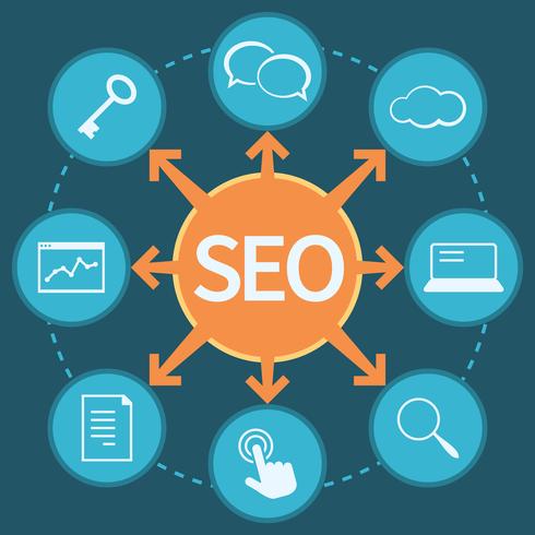 Concepto de marketing SEO vector