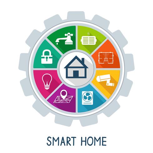 Smart home automation technology concept vector