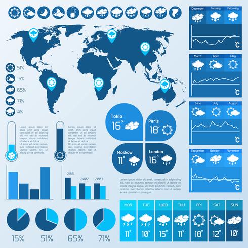 Weather infographic blue vector