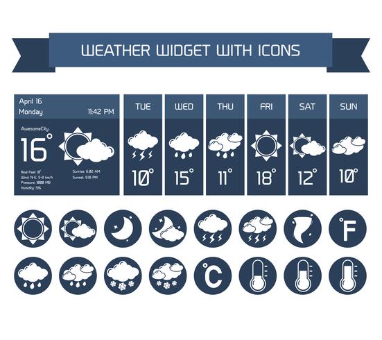Weather widget icons set vector