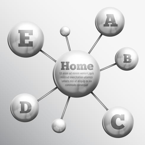 Molecular model concept vector